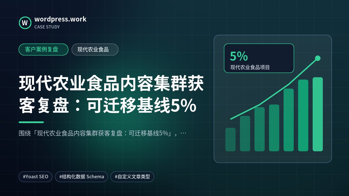 现代农业食品内容集群获客复盘:可迁移基线5%|客户案例复盘|现代农业食品