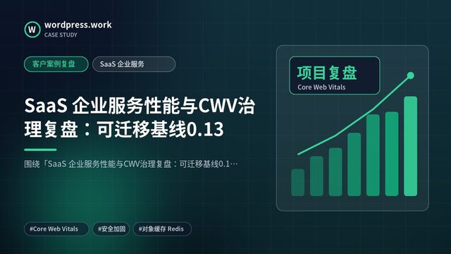 SaaS 企业服务性能与CWV治理复盘:可迁移基线0.13|客户案例复盘|SaaS 企业服务