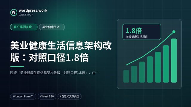 美业健康生活信息架构改版：对照口径1.8倍｜客户案例复盘｜美业健康生活