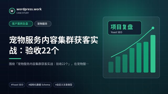宠物服务内容集群获客实战：验收22个｜客户案例复盘｜宠物服务