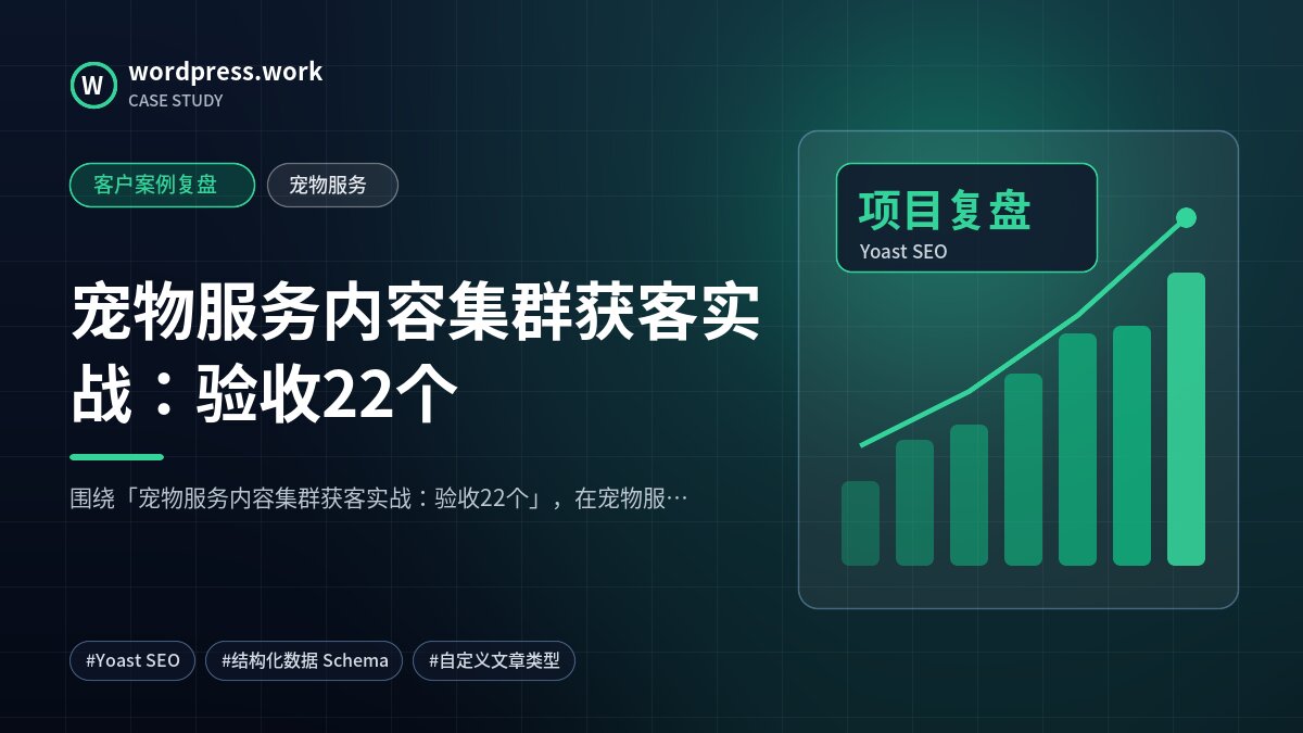 宠物服务内容集群获客实战：验收22个｜客户案例复盘｜宠物服务