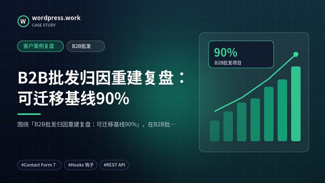 B2B批发归因重建复盘:可迁移基线90%|客户案例复盘|B2B批发