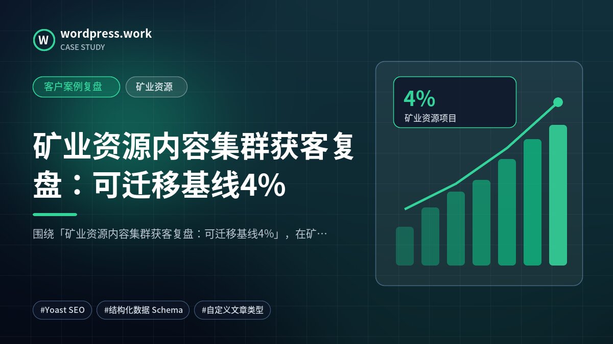 矿业资源内容集群获客复盘：可迁移基线4%｜客户案例复盘｜矿业资源