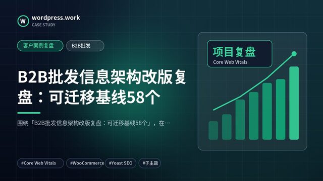 B2B批发信息架构改版复盘:可迁移基线58个|客户案例复盘|B2B批发