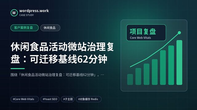 休闲食品活动微站治理复盘：可迁移基线62分钟｜客户案例复盘｜休闲食品