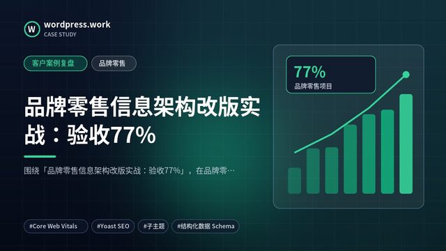 品牌零售信息架构改版实战:验收77%|客户案例复盘|品牌零售