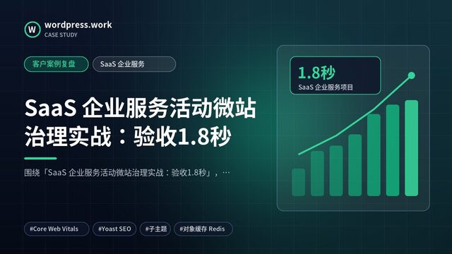 SaaS 企业服务活动微站治理实战:验收1.8秒|客户案例复盘|SaaS 企业服务
