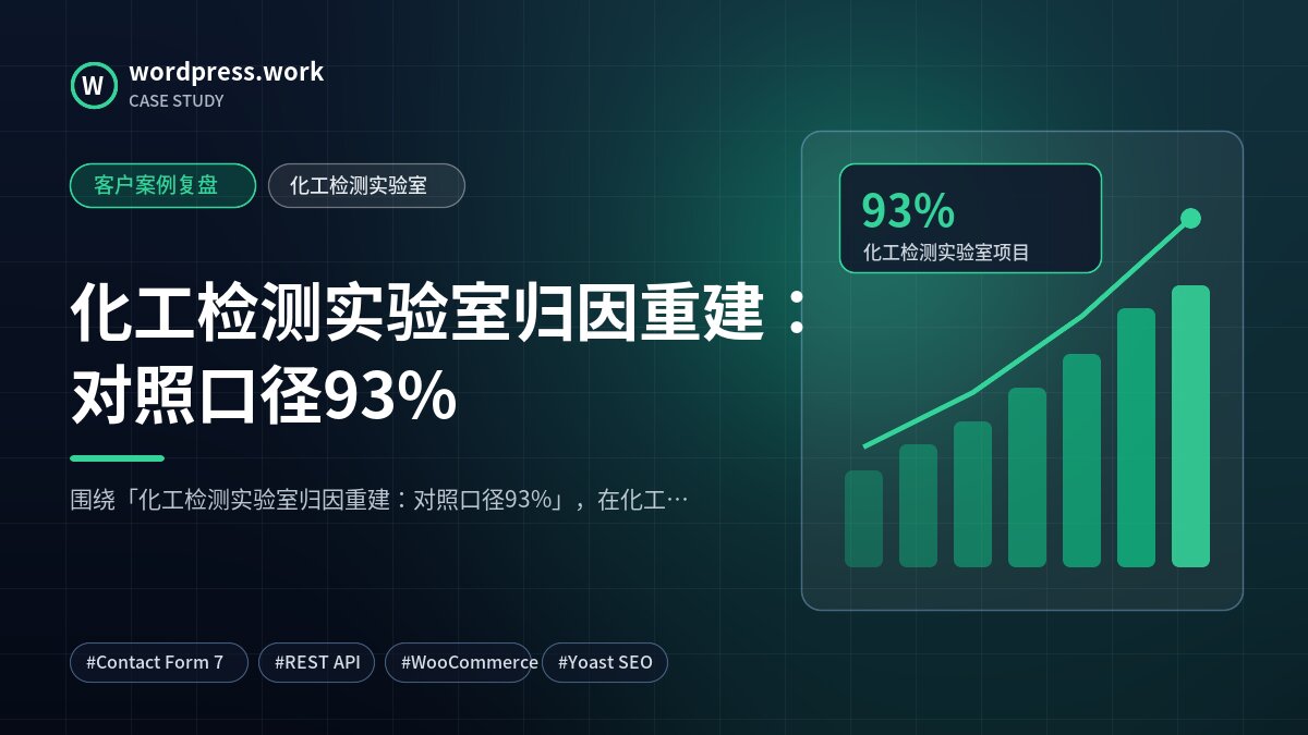 化工检测实验室归因重建：对照口径93%｜客户案例复盘｜化工检测实验室