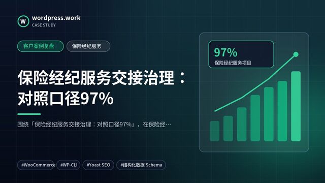 保险经纪服务交接治理:对照口径97%|客户案例复盘|保险经纪服务