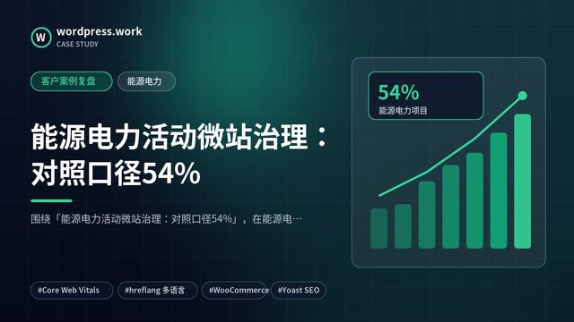 能源电力活动微站治理：对照口径54%｜客户案例复盘｜能源电力