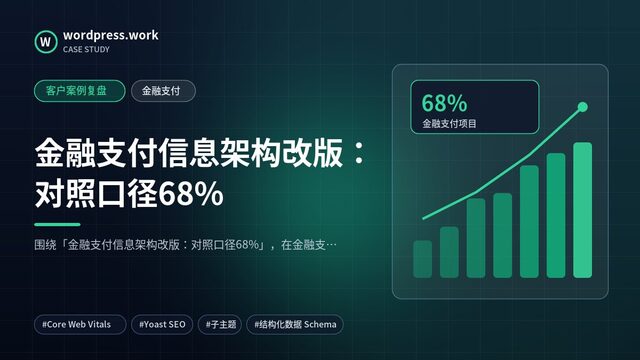 金融支付信息架构改版:对照口径68%|客户案例复盘|金融支付