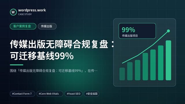 传媒出版无障碍合规复盘:可迁移基线99%|客户案例复盘|传媒出版