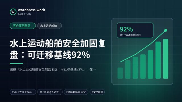 水上运动船舶安全加固复盘：可迁移基线92%｜客户案例复盘｜水上运动船舶