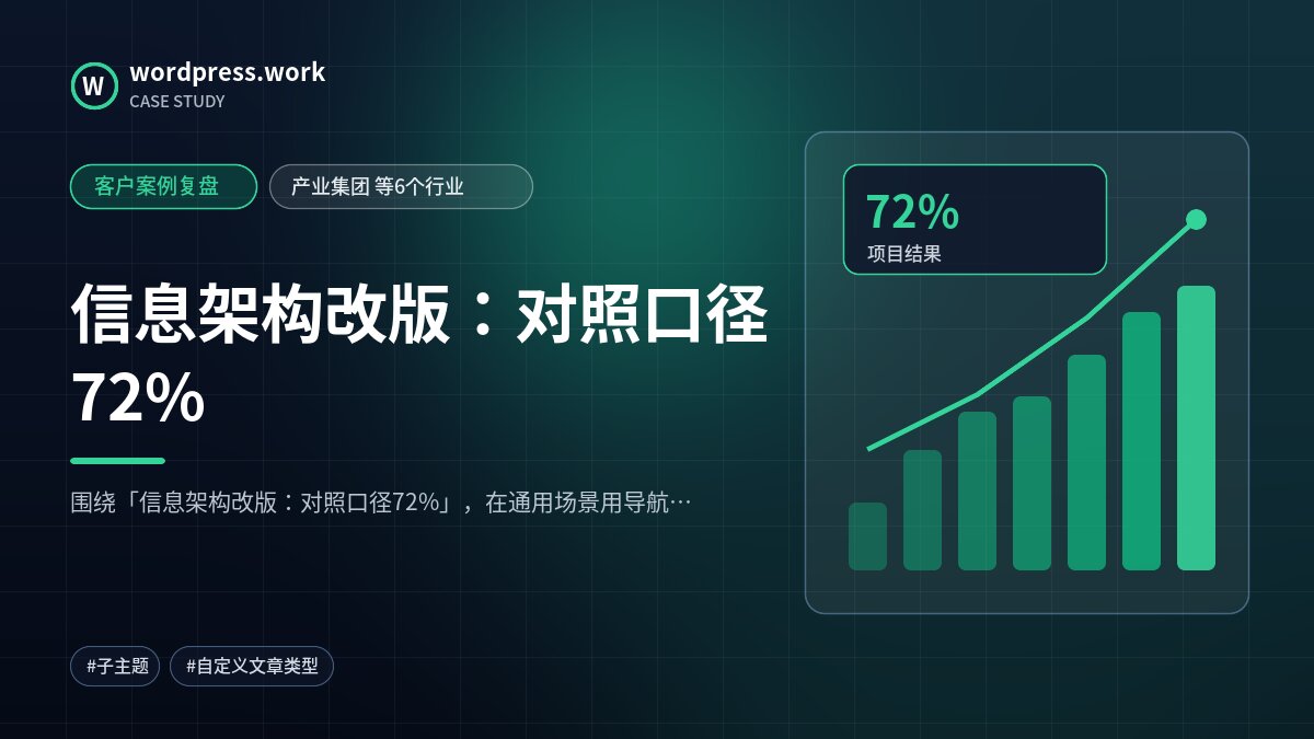 信息架构改版:对照口径72%|客户案例复盘|产业集团 等6个行业