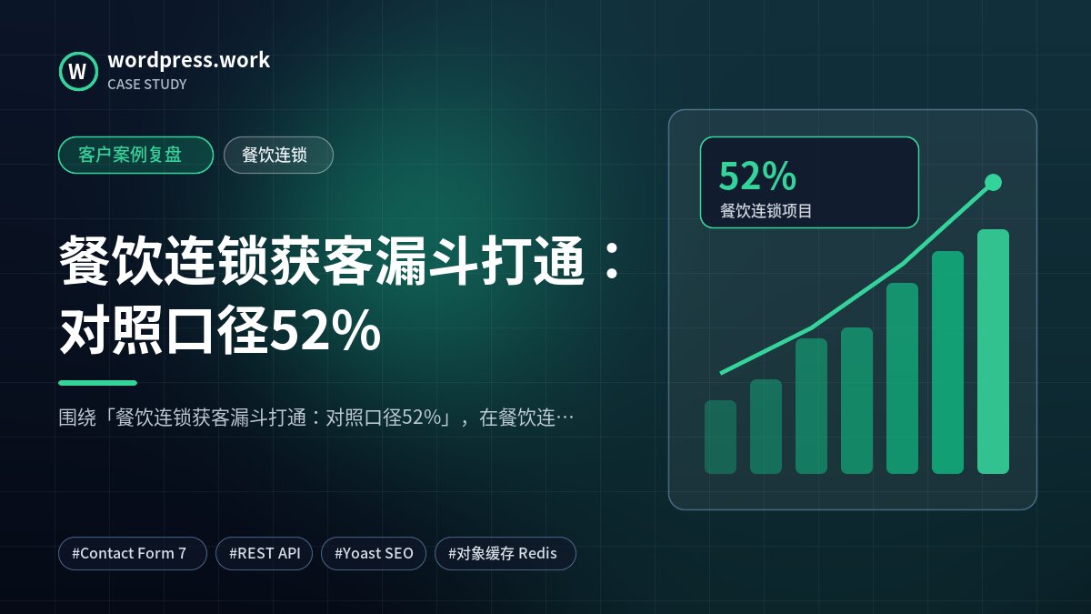 餐饮连锁获客漏斗打通:对照口径52%|客户案例复盘|餐饮连锁