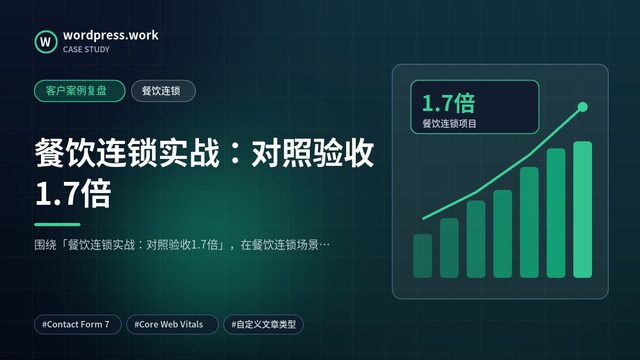 餐饮连锁实战:对照验收1.7倍|客户案例复盘|餐饮连锁