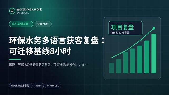 环保水务多语言获客复盘:可迁移基线8小时|客户案例复盘|环保水务