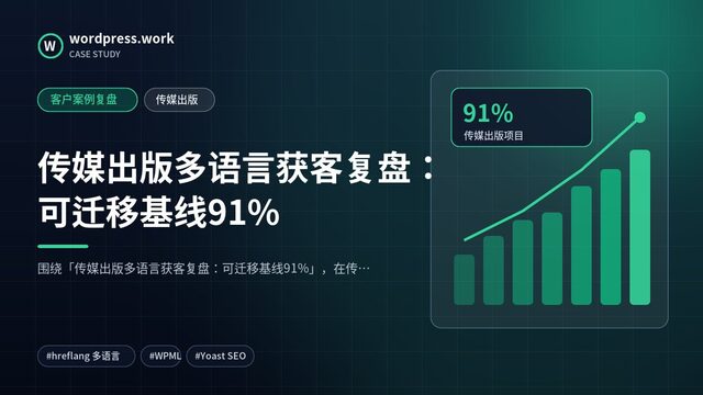 传媒出版多语言获客复盘：可迁移基线91%｜客户案例复盘｜传媒出版