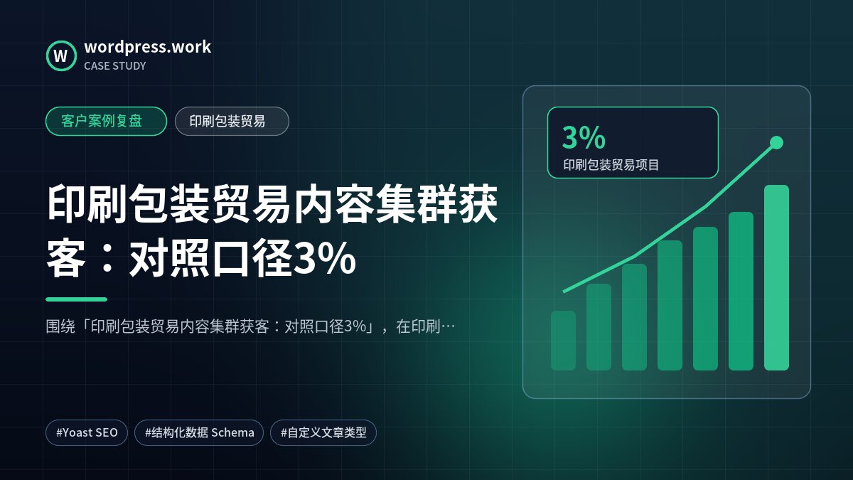 印刷包装贸易内容集群获客：对照口径3%｜客户案例复盘｜印刷包装贸易