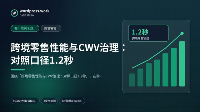 跨境零售性能与CWV治理:对照口径1.2秒|客户案例复盘|跨境零售