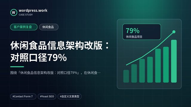 休闲食品信息架构改版:对照口径79%|客户案例复盘|休闲食品