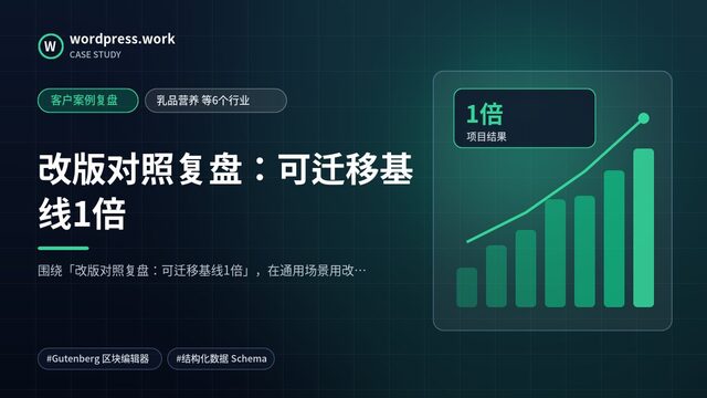 改版对照复盘:可迁移基线1倍|客户案例复盘|乳品营养 等6个行业