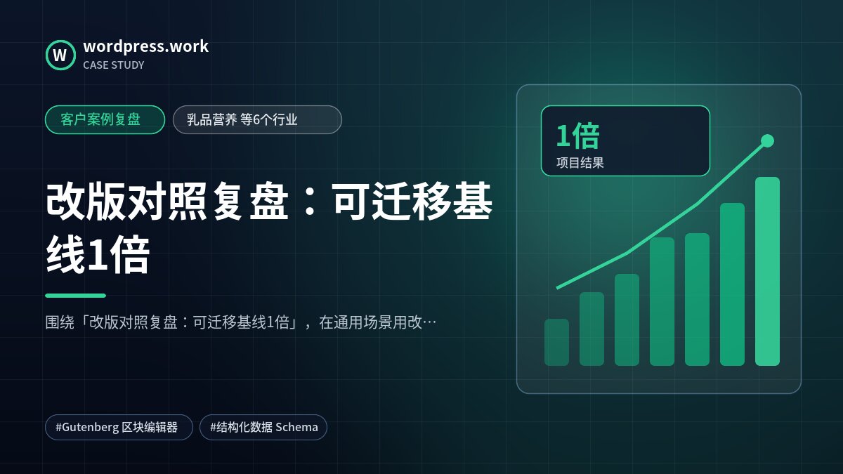 改版对照复盘:可迁移基线1倍|客户案例复盘|乳品营养 等6个行业