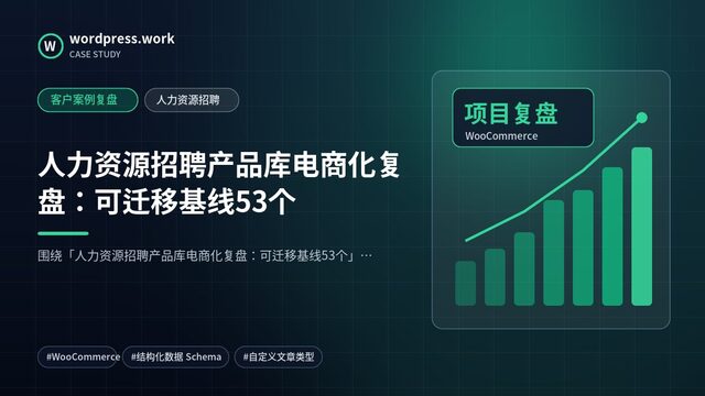 人力资源招聘产品库电商化复盘:可迁移基线53个|客户案例复盘|人力资源招聘