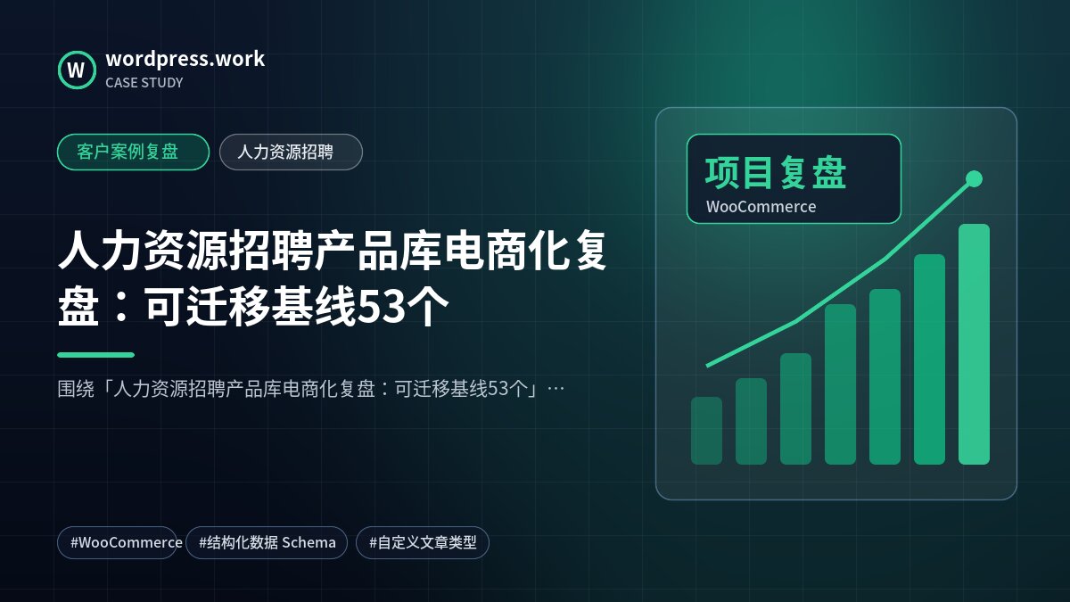 人力资源招聘产品库电商化复盘:可迁移基线53个|客户案例复盘|人力资源招聘