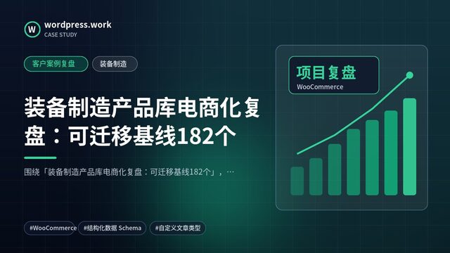 装备制造产品库电商化复盘:可迁移基线182个|客户案例复盘|装备制造