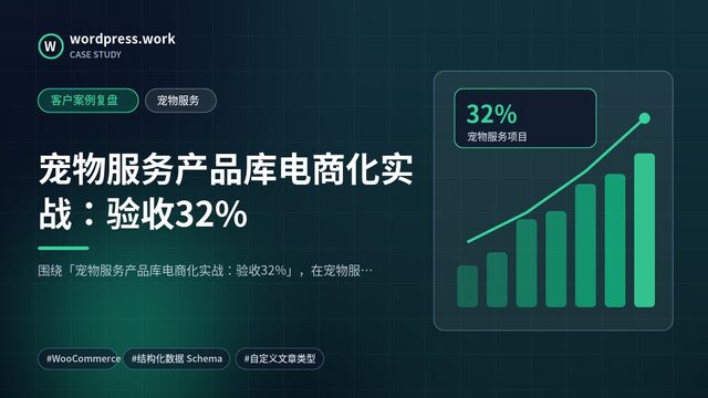 宠物服务产品库电商化实战：验收32%｜客户案例复盘｜宠物服务