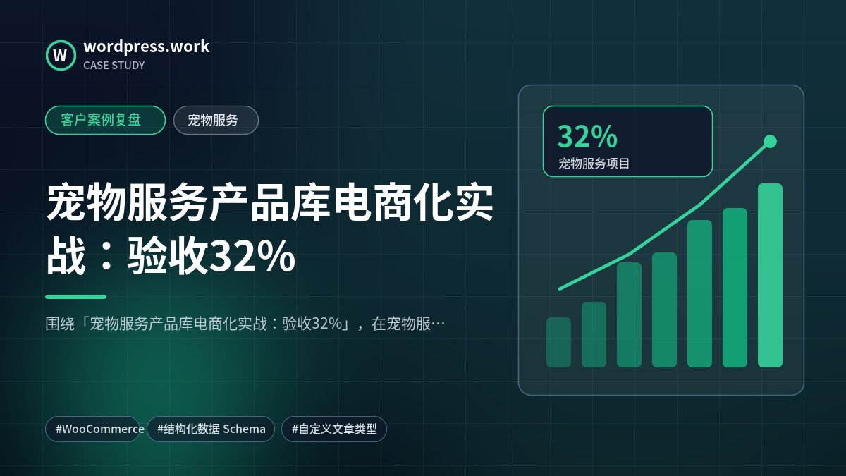 宠物服务产品库电商化实战:验收32%|客户案例复盘|宠物服务