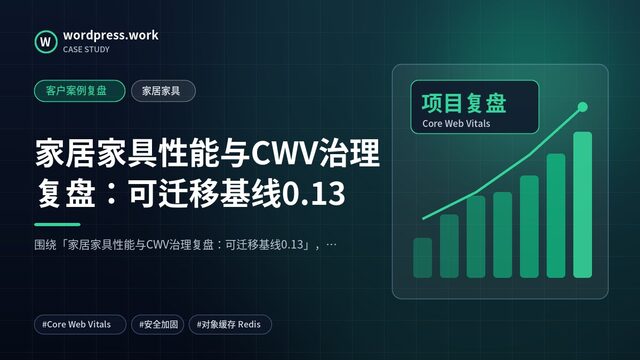 家居家具性能与CWV治理复盘:可迁移基线0.13|客户案例复盘|家居家具