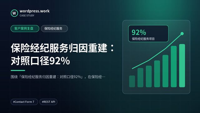 保险经纪服务归因重建：对照口径92%｜客户案例复盘｜保险经纪服务