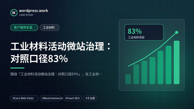 工业材料活动微站治理:对照口径83%|客户案例复盘|工业材料