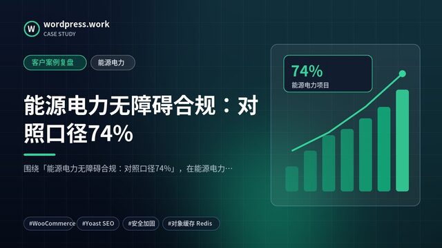 能源电力无障碍合规：对照口径74%｜客户案例复盘｜能源电力