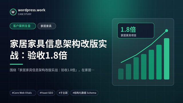 家居家具信息架构改版实战:验收1.8倍|客户案例复盘|家居家具