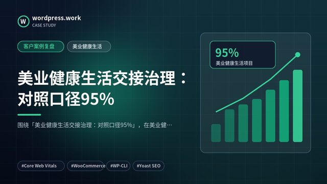 美业健康生活交接治理:对照口径95%|客户案例复盘|美业健康生活