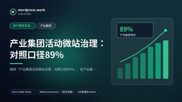 产业集团活动微站治理:对照口径89%|客户案例复盘|产业集团