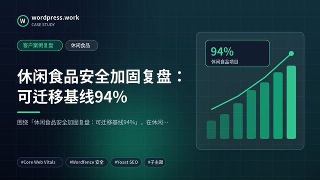 休闲食品安全加固复盘：可迁移基线94%｜客户案例复盘｜休闲食品