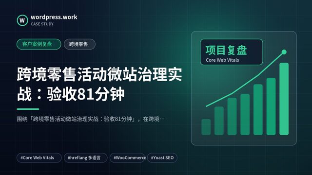 跨境零售活动微站治理实战:验收81分钟|客户案例复盘|跨境零售