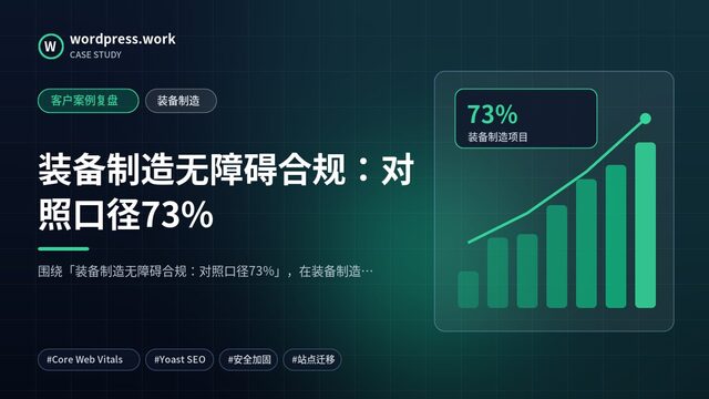 装备制造无障碍合规:对照口径73%|客户案例复盘|装备制造