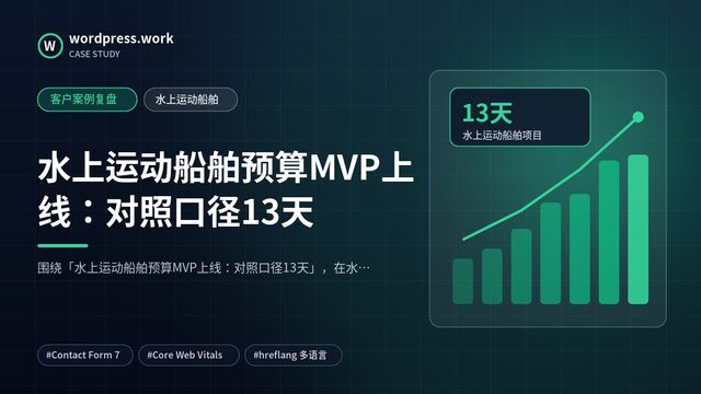 水上运动船舶预算MVP上线：对照口径13天｜客户案例复盘｜水上运动船舶