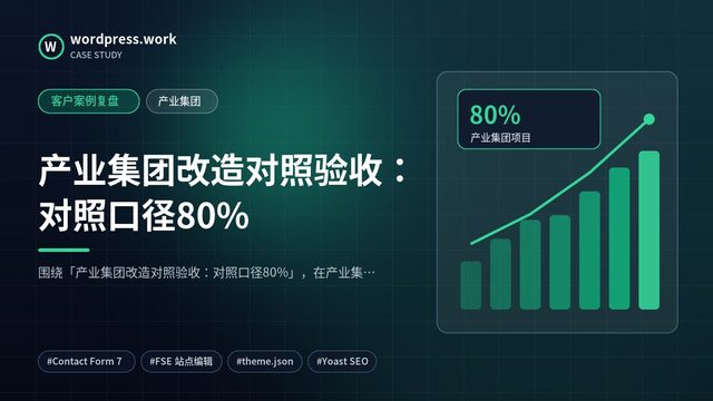 产业集团改造对照验收:对照口径80%|客户案例复盘|产业集团