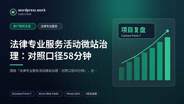 法律专业服务活动微站治理:对照口径58分钟|客户案例复盘|法律专业服务