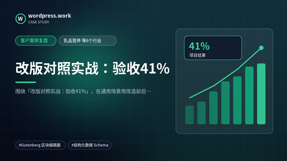 改版对照实战:验收41%|客户案例复盘|乳品营养 等6个行业