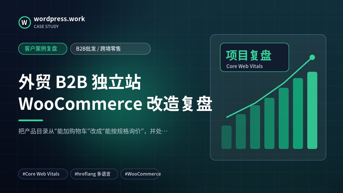 外贸 B2B 独立站 WooCommerce 改造复盘|客户案例复盘|B2B批发 / 跨境零售