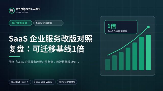 SaaS 企业服务改版对照复盘:可迁移基线1倍|客户案例复盘|SaaS 企业服务