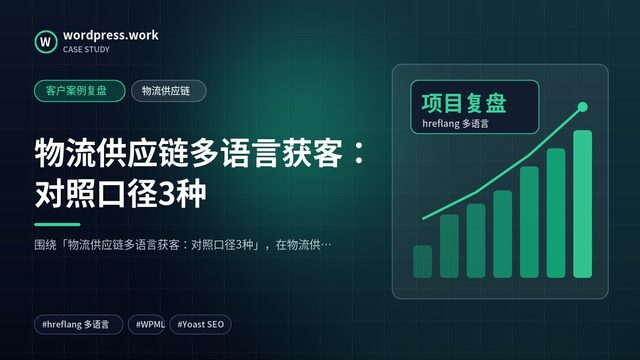 物流供应链多语言获客:对照口径3种|客户案例复盘|物流供应链