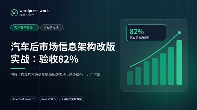 汽车后市场信息架构改版实战:验收82%|客户案例复盘|汽车后市场